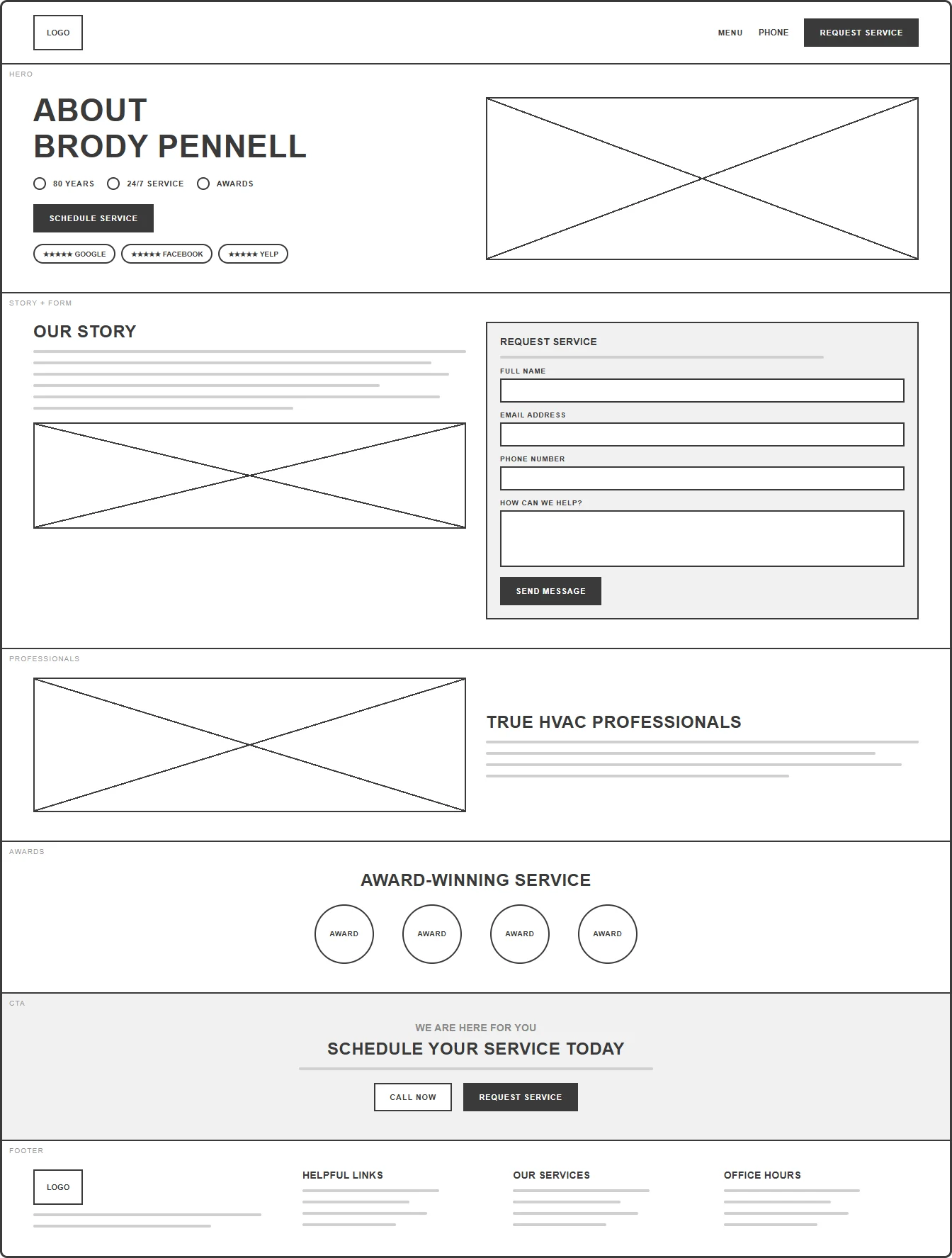 Low-fidelity desktop wireframe of the About Us page