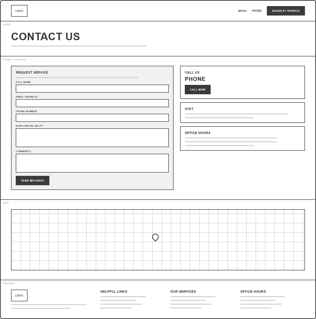 Low-fidelity desktop wireframe of the Contact page