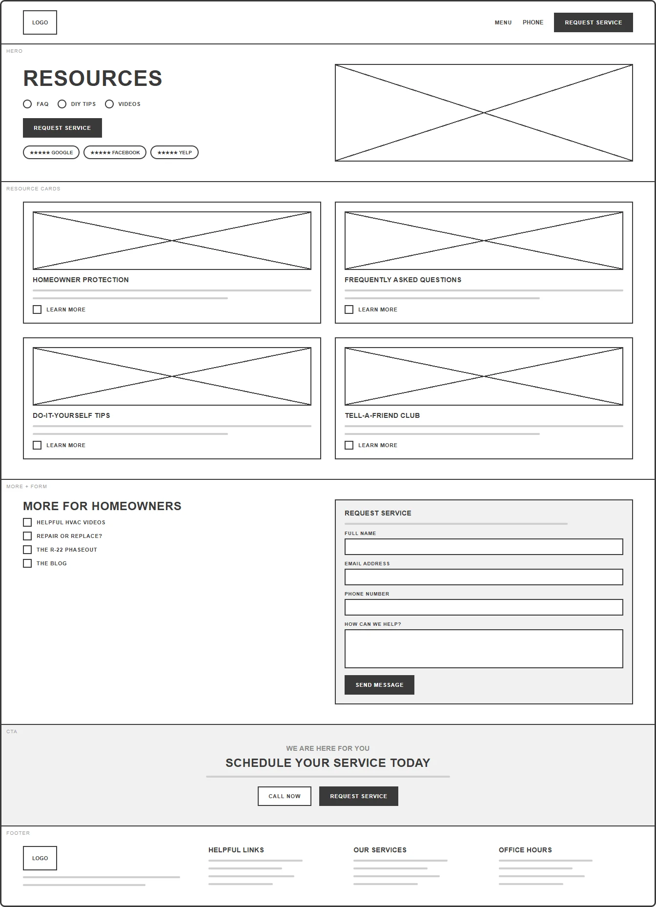 Low-fidelity desktop wireframe of the Resources page