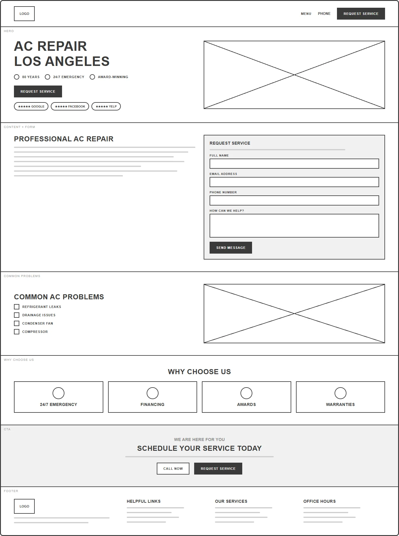 Low-fidelity desktop wireframe of the service page template